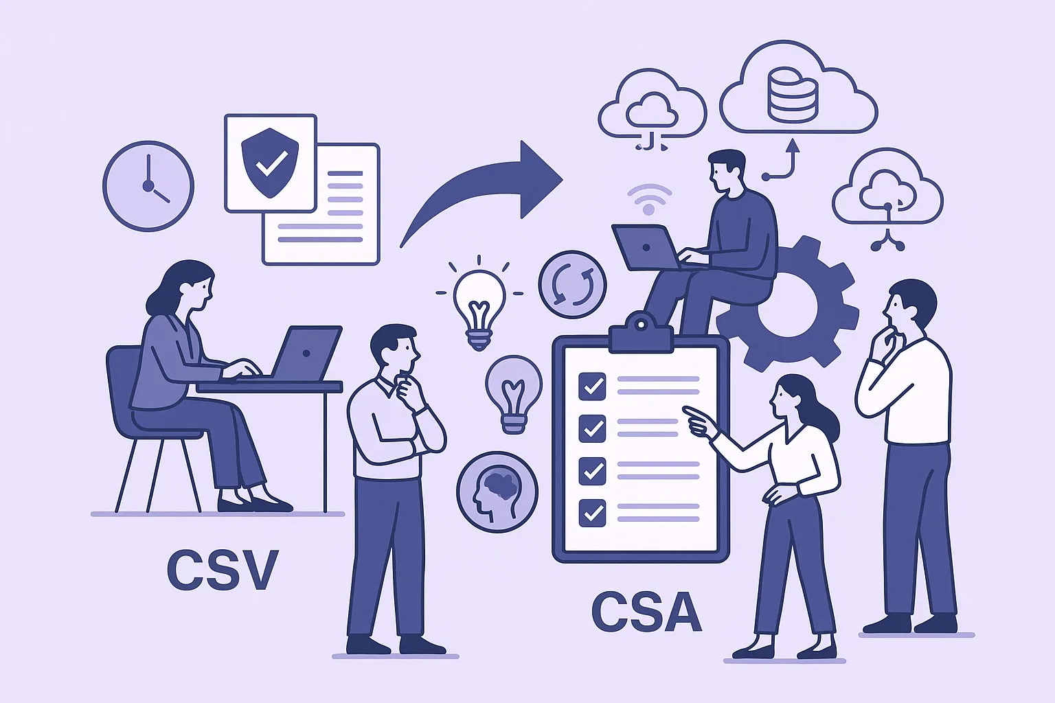 FDA Computer Software Assurance guidance replacing traditional CSV