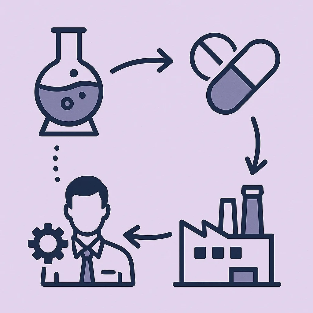 MSAT staffing supporting a pharma technology transfer to the EU